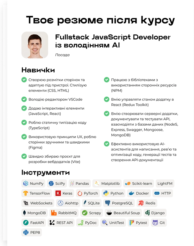 Зразок резюме